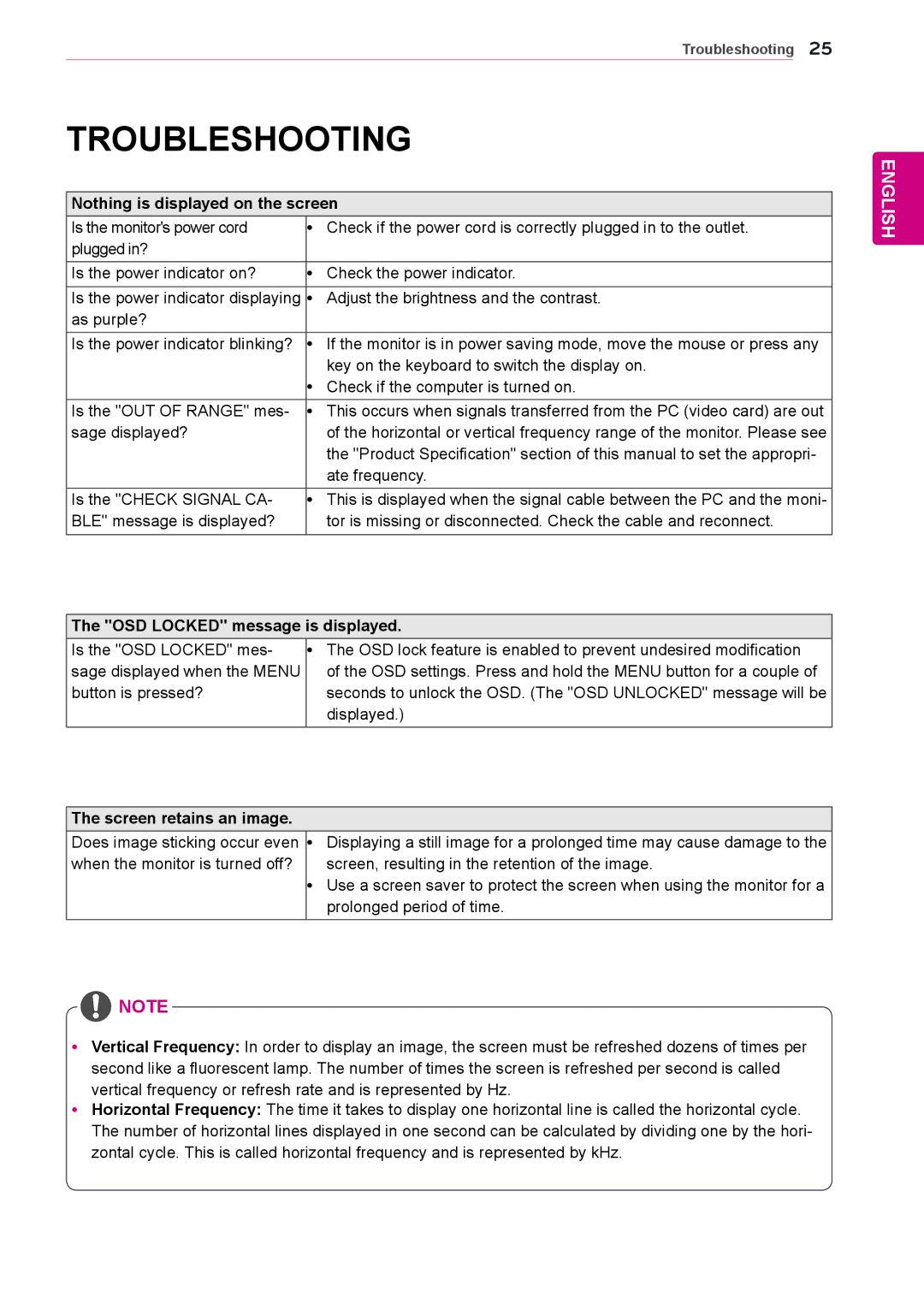 LG Electronics N225WU owner manual Troubleshooting, Nothing is displayed on the screen, OSD Locked message is displayed 