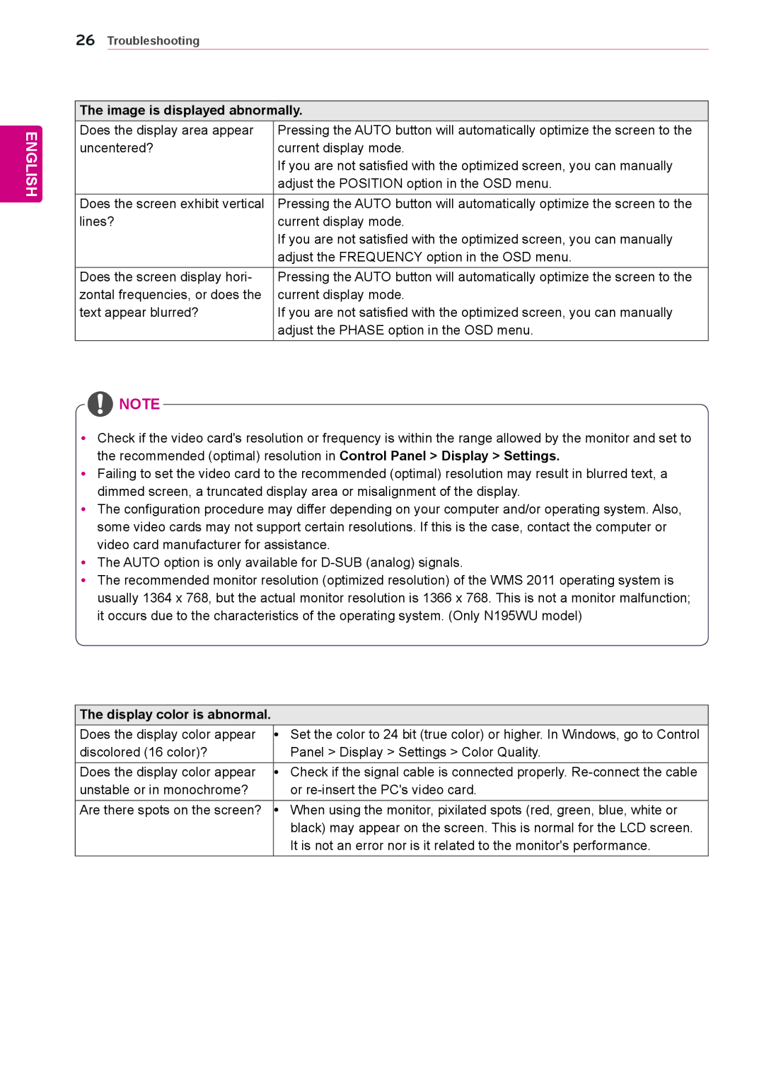 LG Electronics N225WU owner manual Image is displayed abnormally, Display color is abnormal 