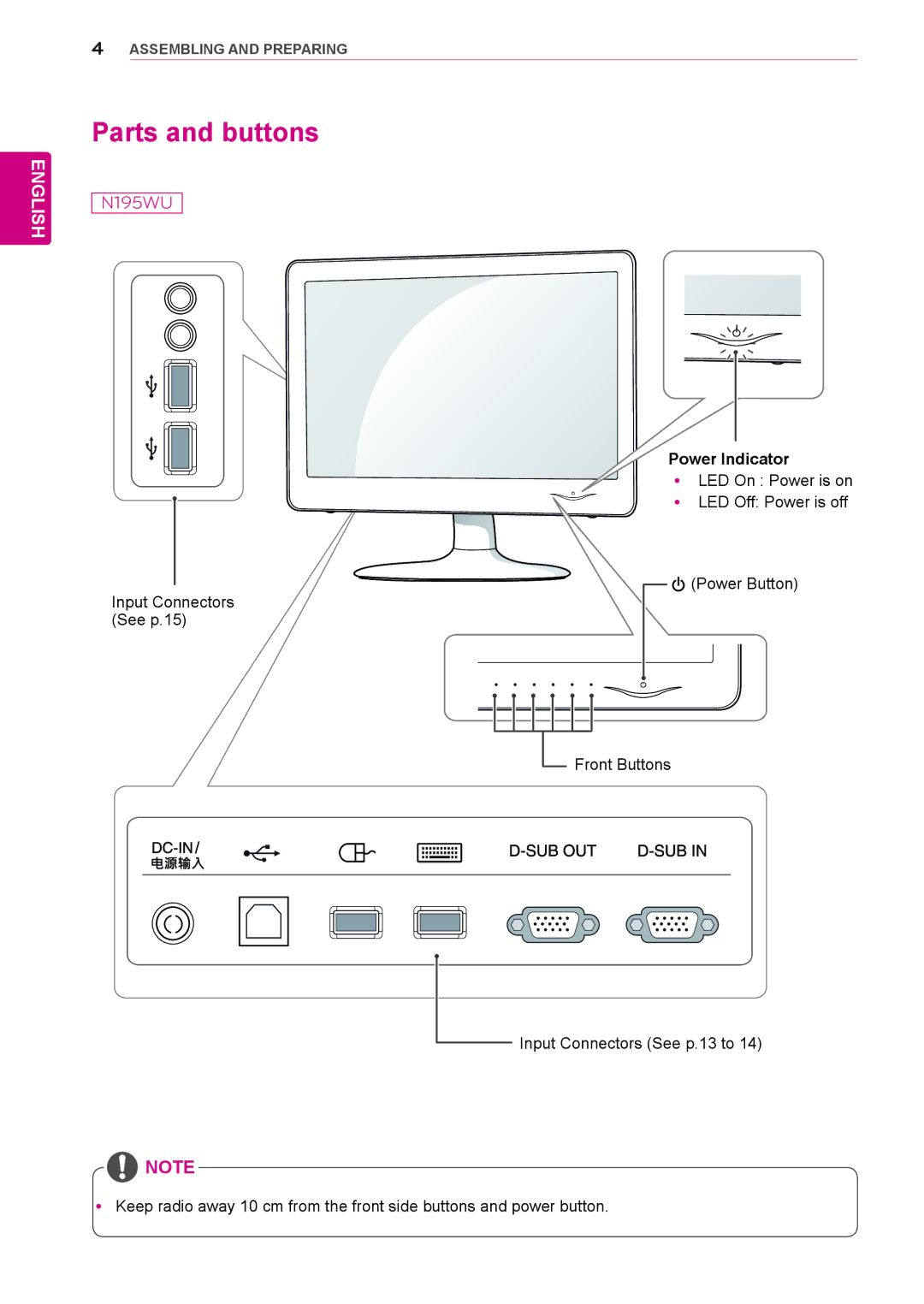 LG Electronics N225WU owner manual Parts and buttons, Power Indicator 