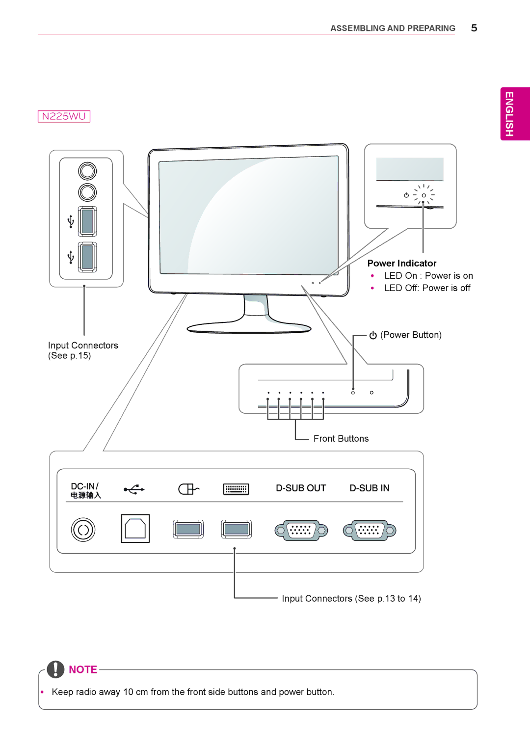 LG Electronics N225WU owner manual 