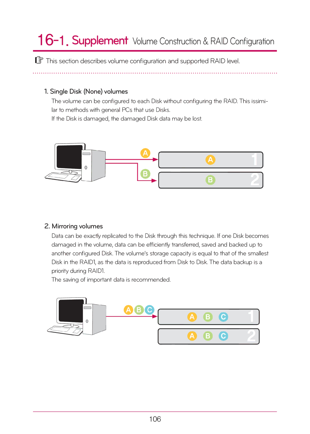 LG Electronics N2A2, N2T2 manual Mirroring volumes, 106 