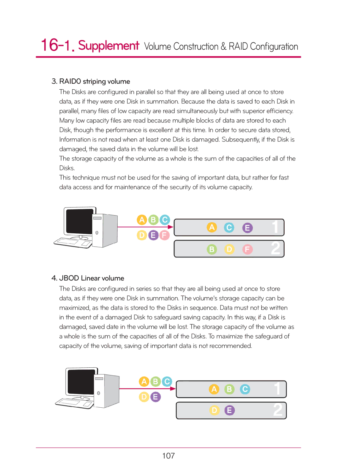 LG Electronics N2T2, N2A2 manual RAID0 striping volume, Jbod Linear volume, 107 