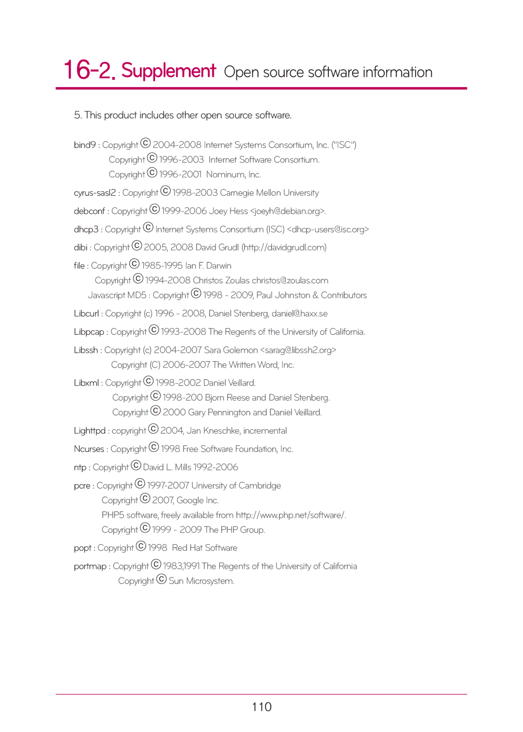 LG Electronics N2A2, N2T2 manual 110, This product includes other open source software 