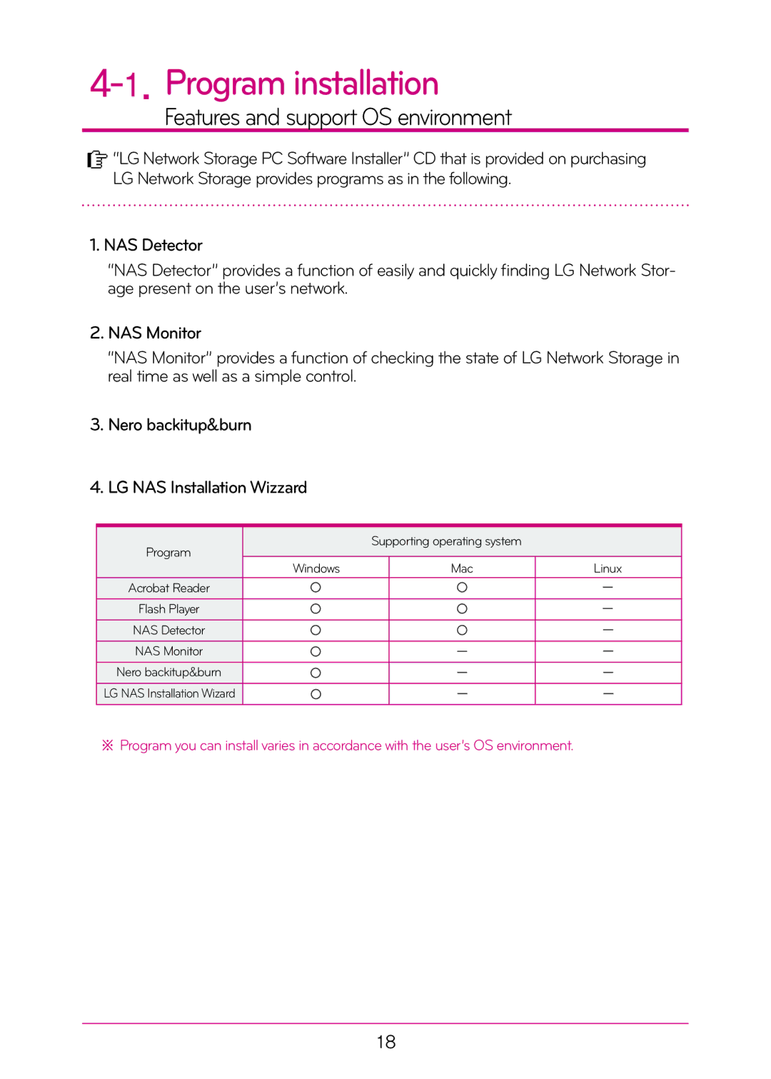 LG Electronics N2A2, N2T2 manual Program installation, Features and support OS environment 