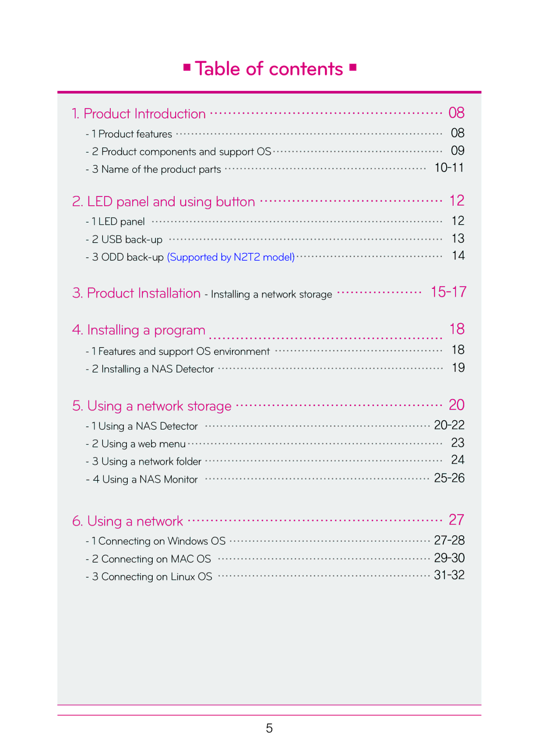 LG Electronics N2T2, N2A2 manual Table of contents 