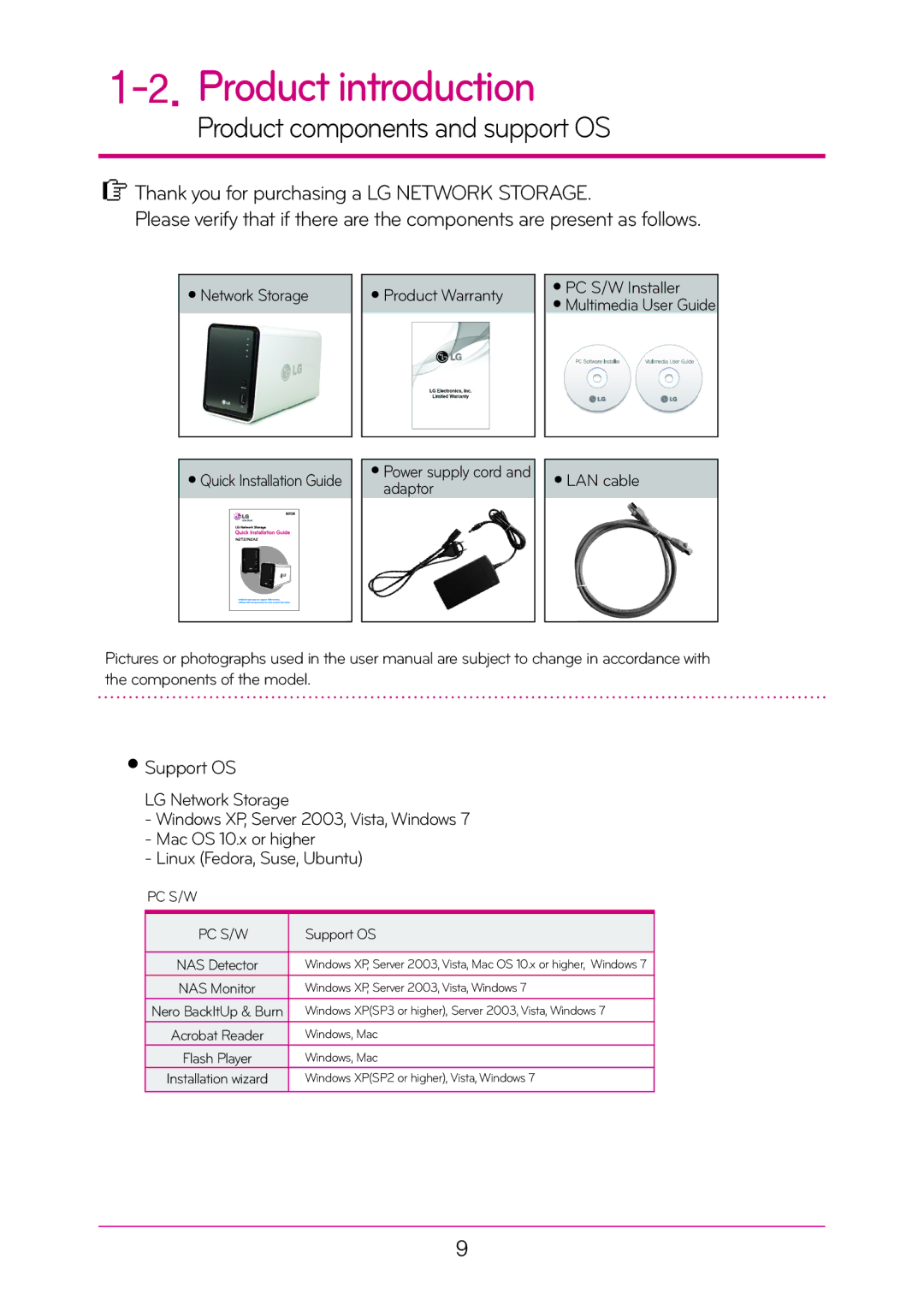 LG Electronics N2T2, N2A2 manual Product introduction, Product components and support OS, Support OS 