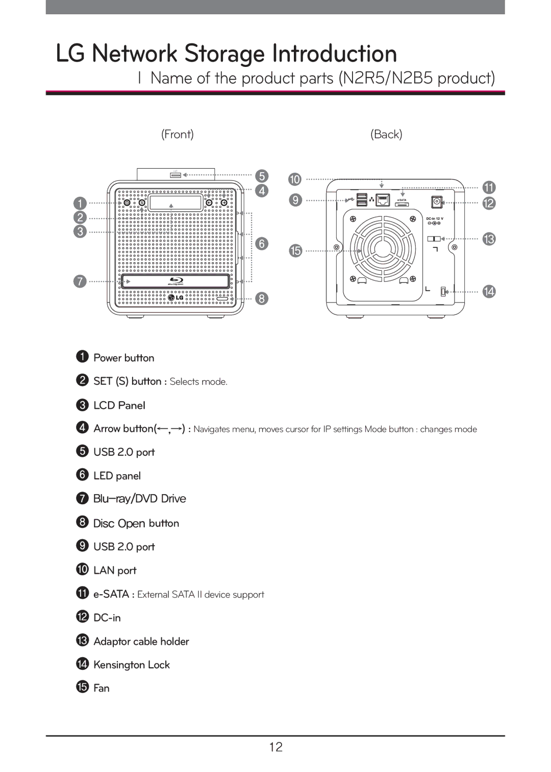 LG Electronics N2R5, N1A1 Power button SET S button Selects mode LCD Panel, Adaptor cable holder Kensington Lock Fan, Back 