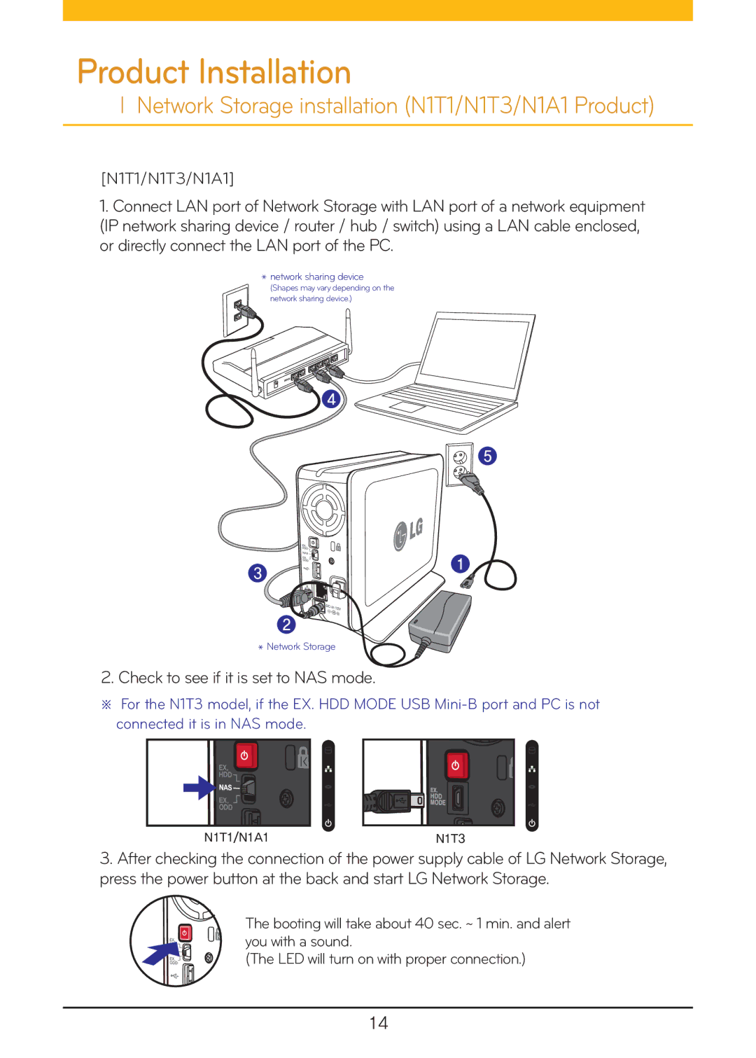 LG Electronics N2A2, N2R5, N1A1, N1T1, N1T3, N2B5 owner manual Product Installation, Check to see if it is set to NAS mode 