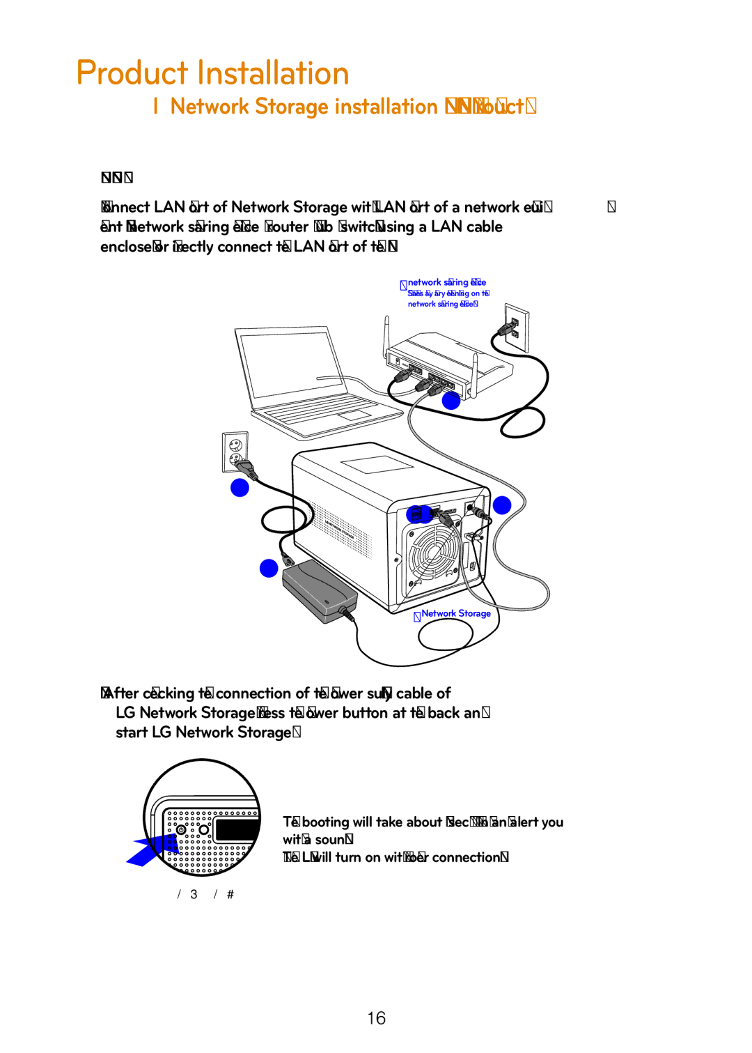 LG Electronics N1T3, N1A1, N2A2, N1T1 owner manual Network Storage installation N2R5/N2B5 Product 