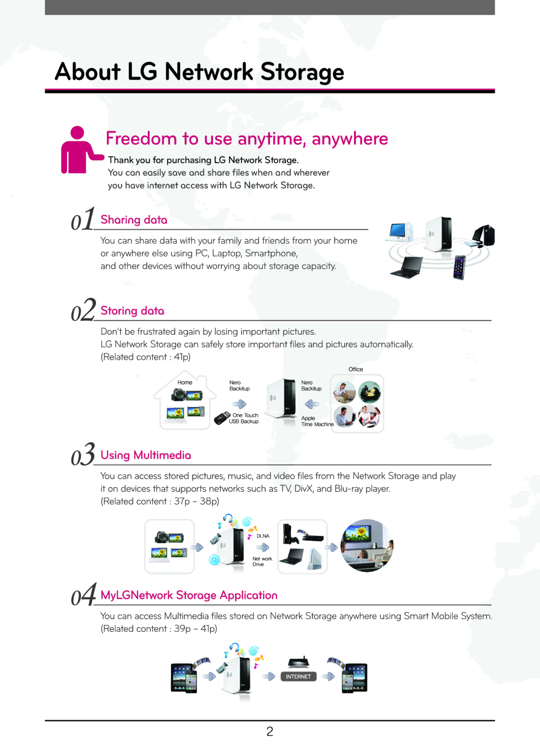 LG Electronics N2A2, N2R5, N1A1, N1T1, N1T3, N2B5 About LG Network Storage, Thank you for purchasing LG Network Storage 