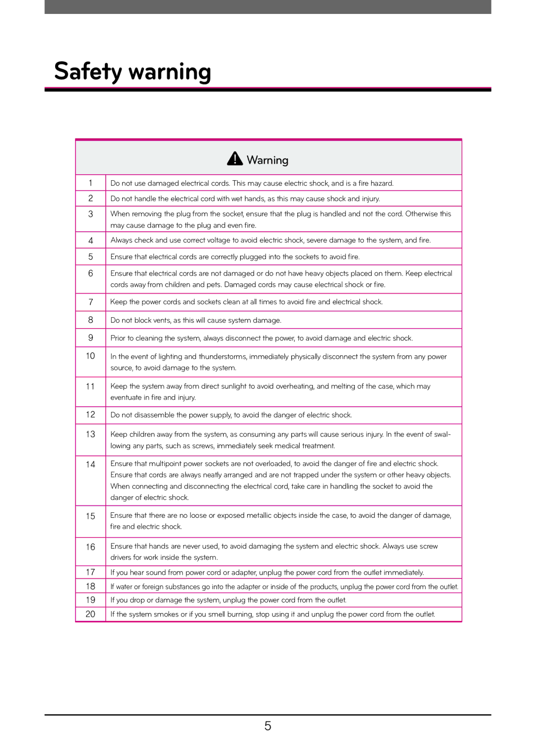 LG Electronics N2B5, N2R5, N1A1, N2A2, N1T1, N1T3 owner manual Safety warning 