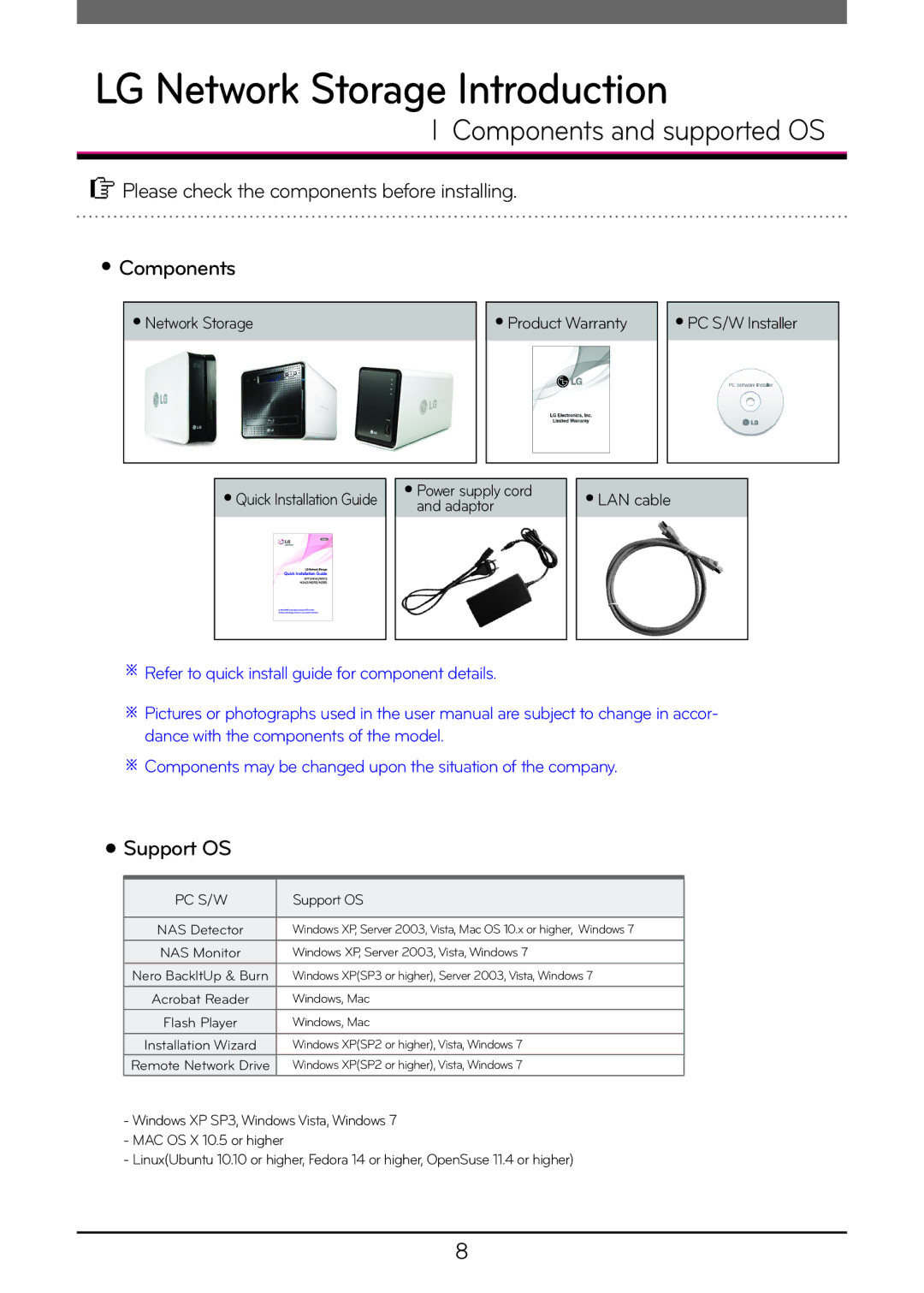 LG Electronics N2A2, N2R5, N1A1, N1T1, N1T3 Please check the components before installing Components, Support OS, LAN cable 