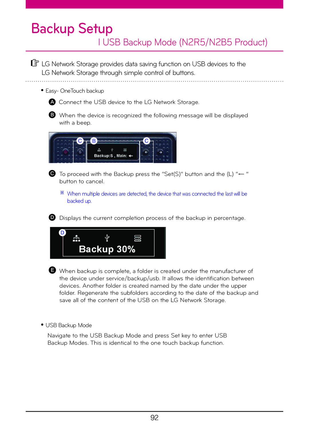 LG Electronics N2A2, N1A1, N1T1, N1T3 owner manual Backup Setup, USB Backup Mode N2R5/N2B5 Product 