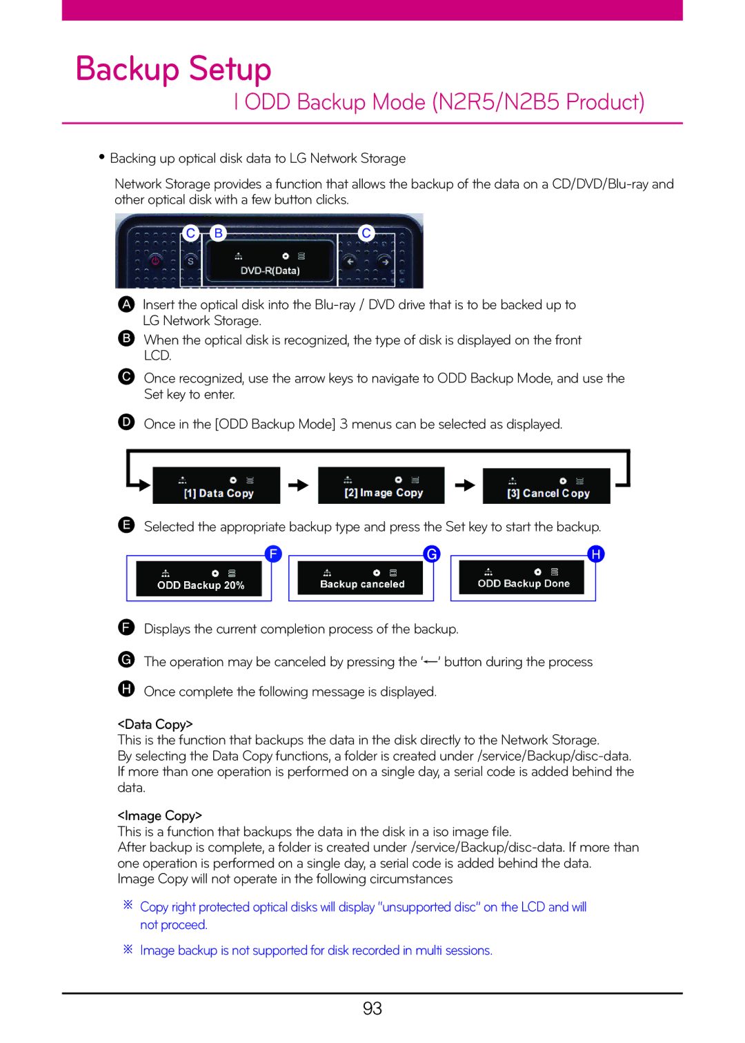 LG Electronics N1T1, N1A1 ODD Backup Mode N2R5/N2B5 Product, Image Copy will not operate in the following circumstances 