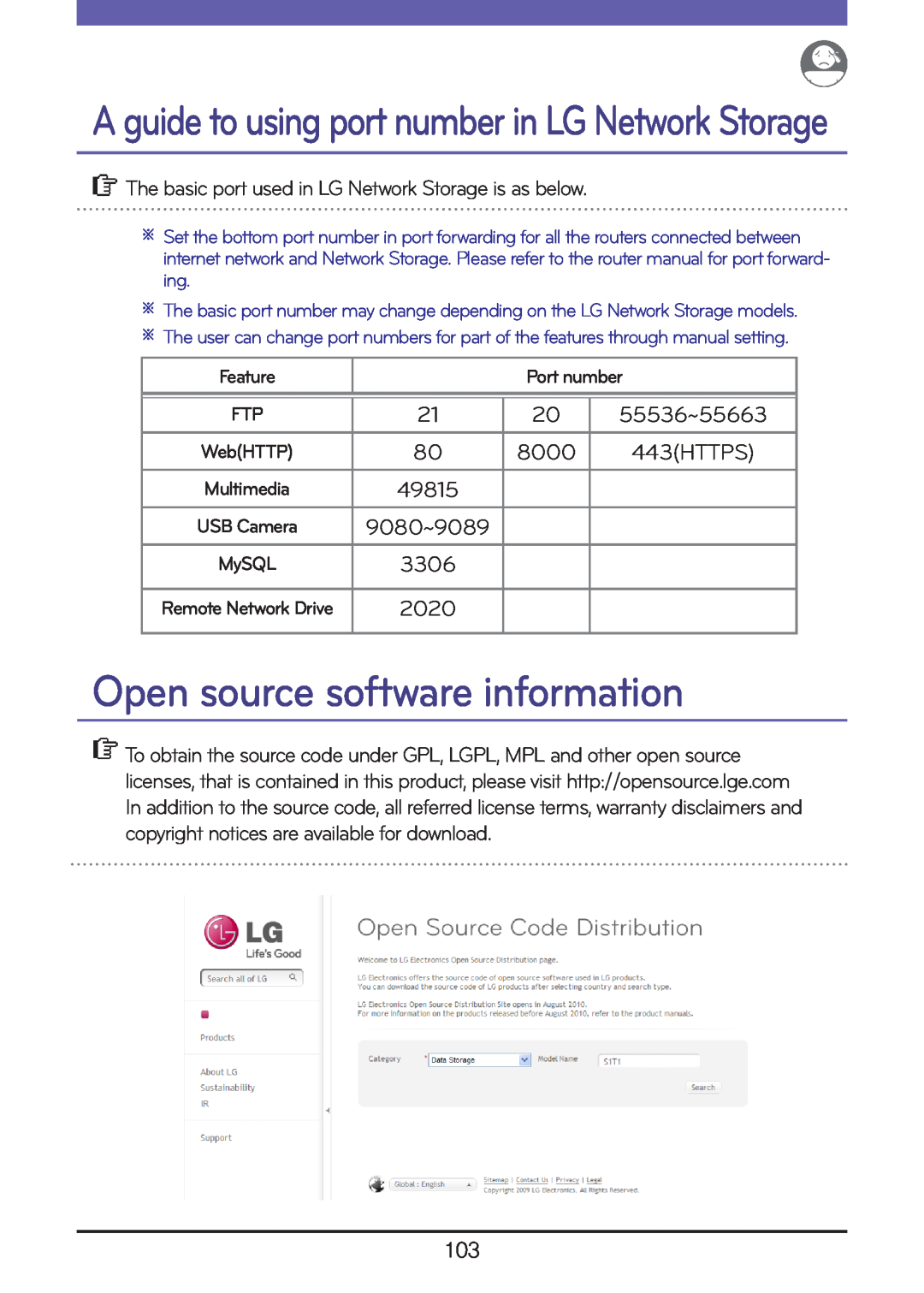 LG Electronics N1A1 Open source software information, The basic port used in LG Network Storage is as below, 443HTTPS 
