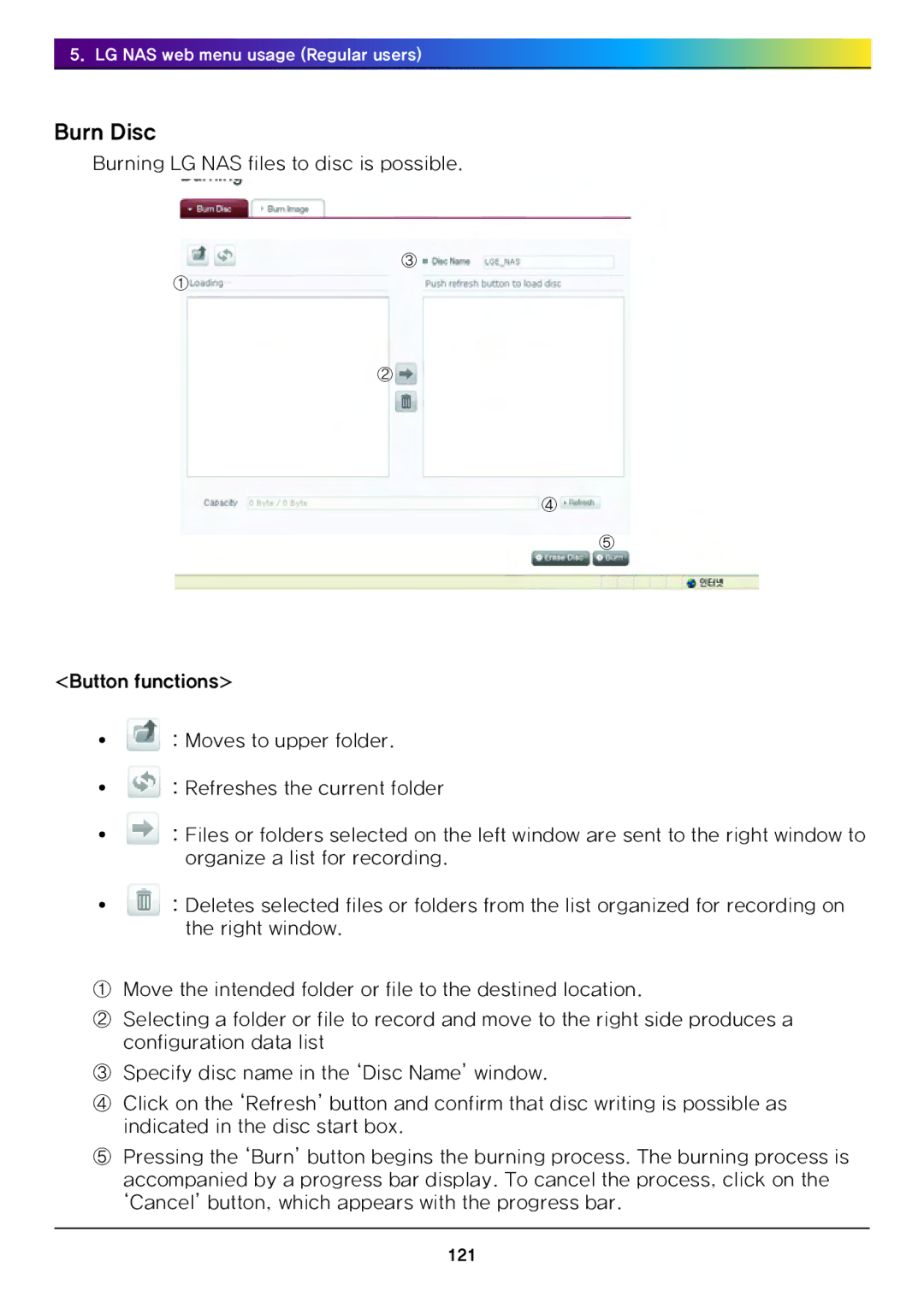 LG Electronics N4B1 manual 121 