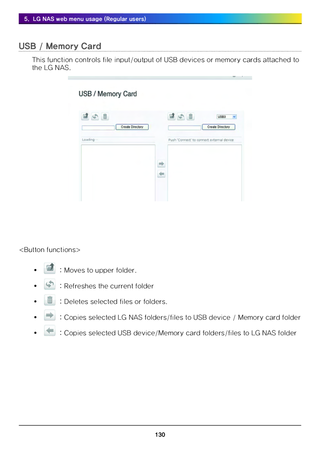 LG Electronics N4B1 manual 130 