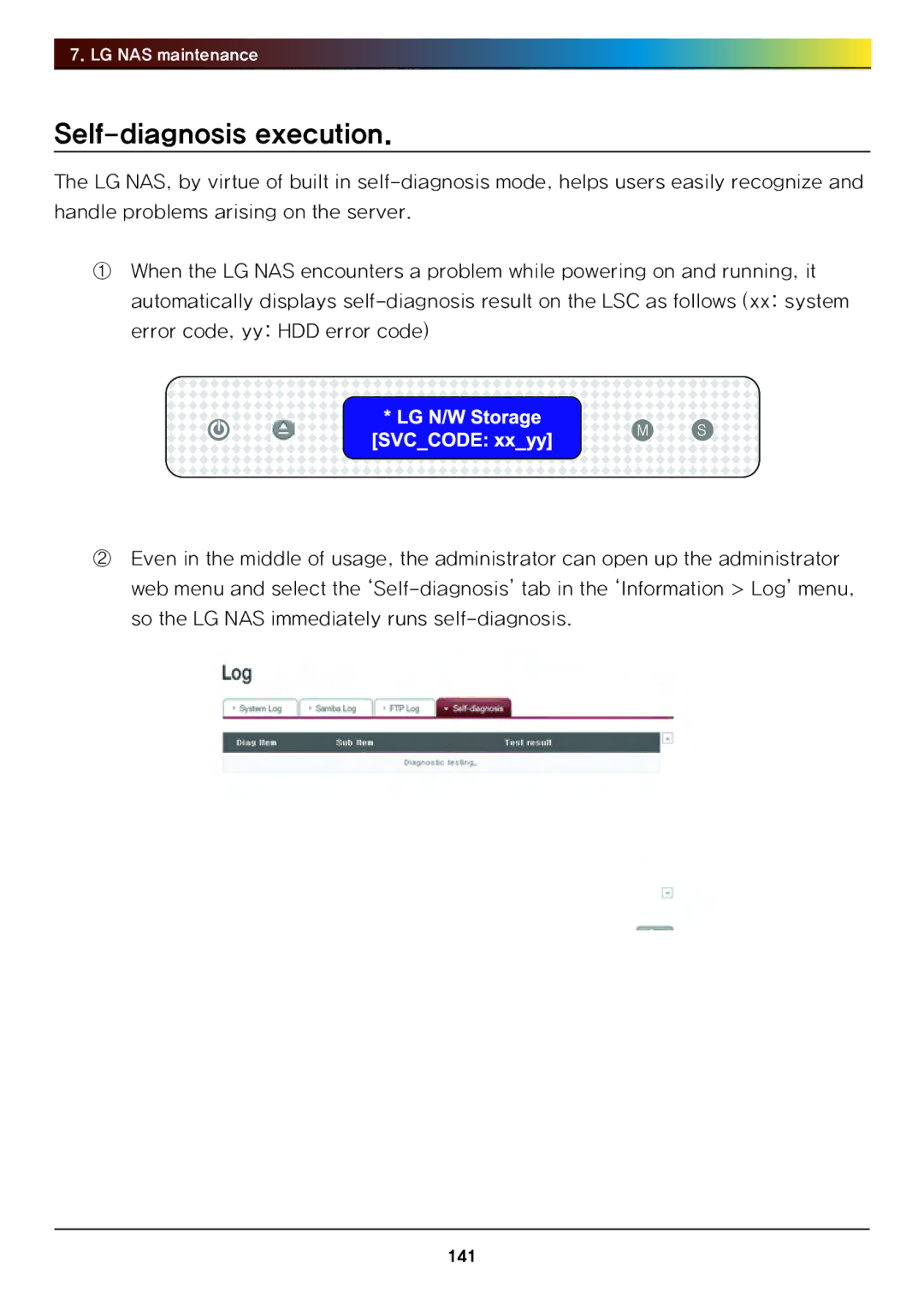 LG Electronics N4B1 manual Self-diagnosis execution 