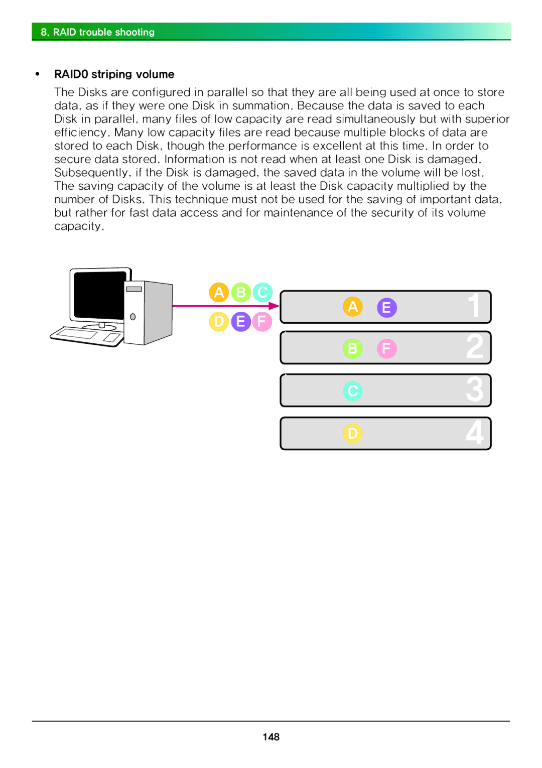 LG Electronics N4B1 manual 148 