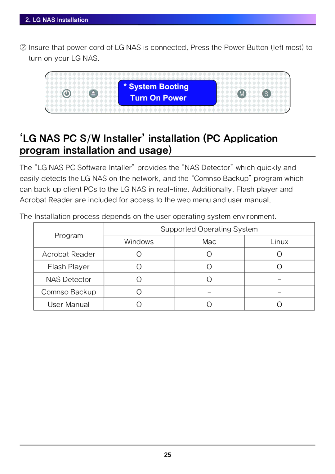 LG Electronics N4B1 manual LG NAS Installation 