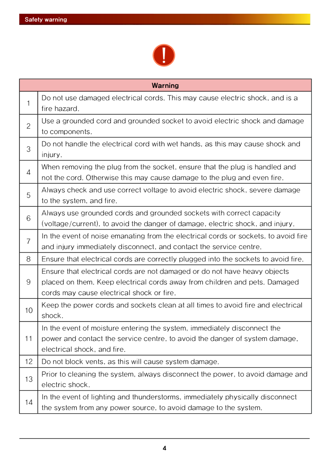 LG Electronics N4B1 manual Safety warning 