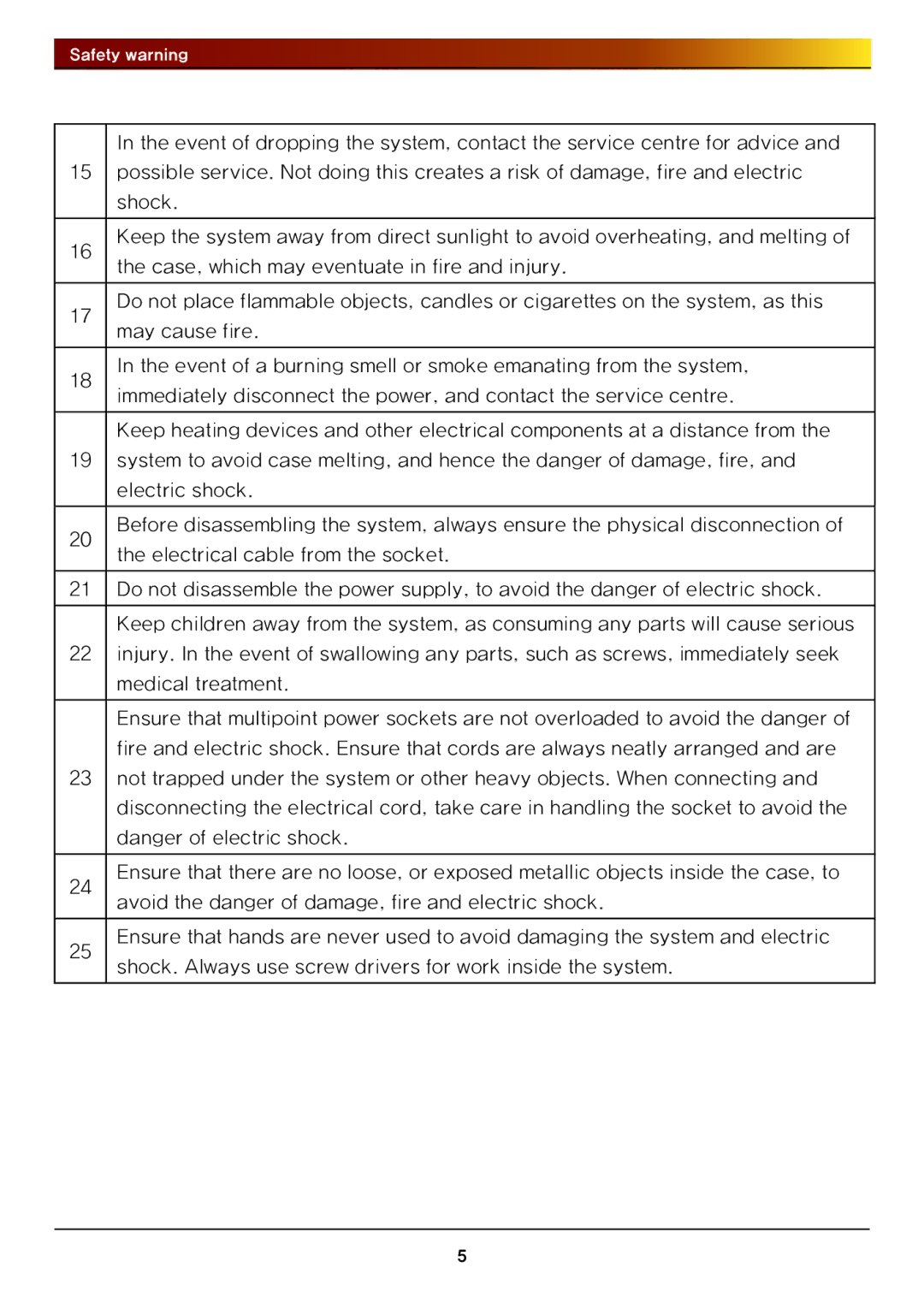 LG Electronics N4B1 manual Safety warning 