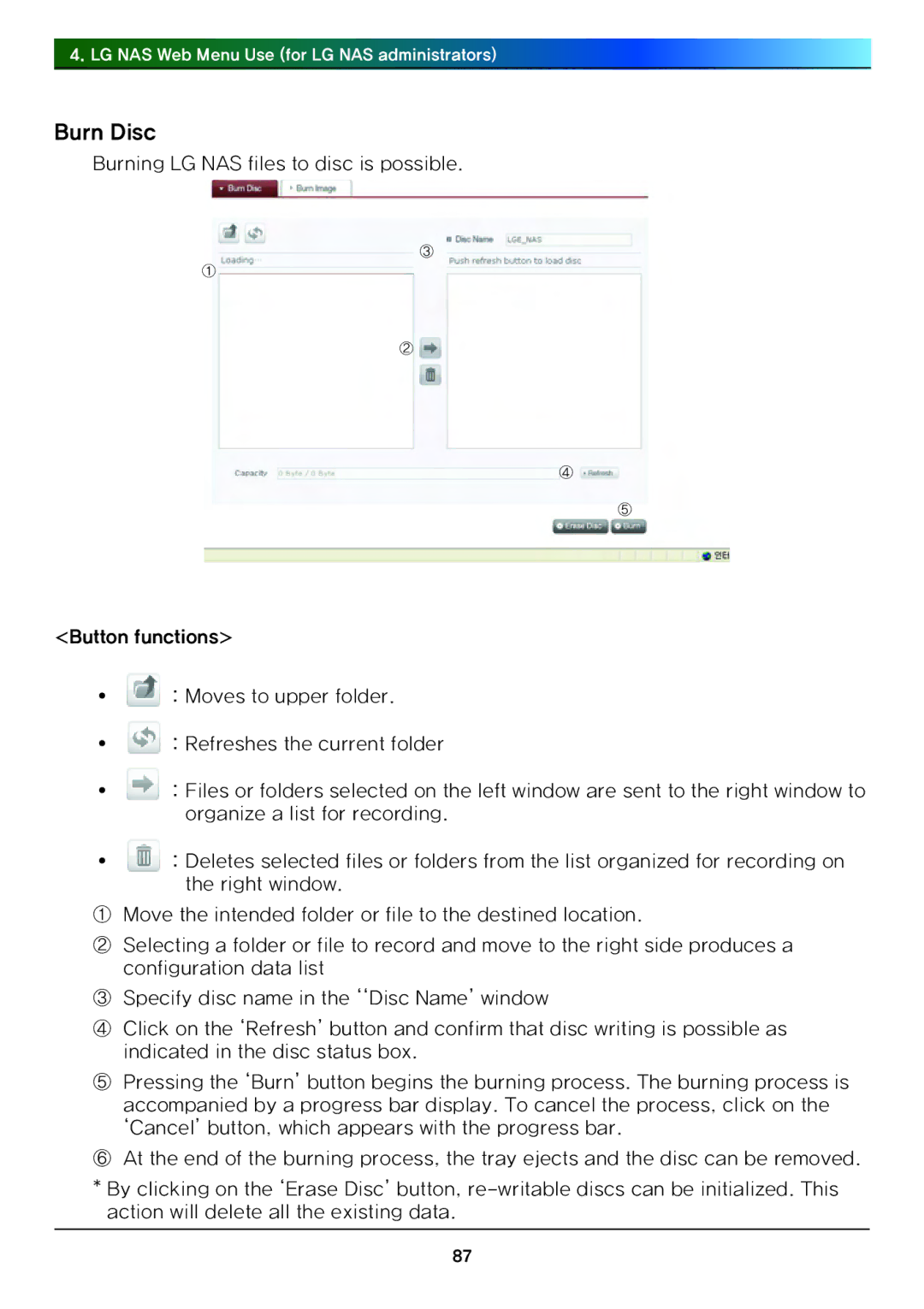 LG Electronics N4B1 manual Burn Disc 