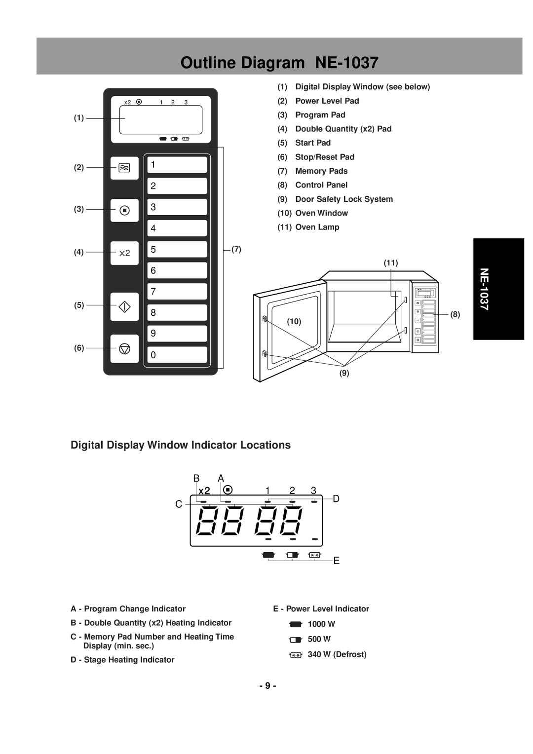 LG Electronics NE-1027 operating instructions Outline Diagram NE-1037, Digital Display Window Indicator Locations 