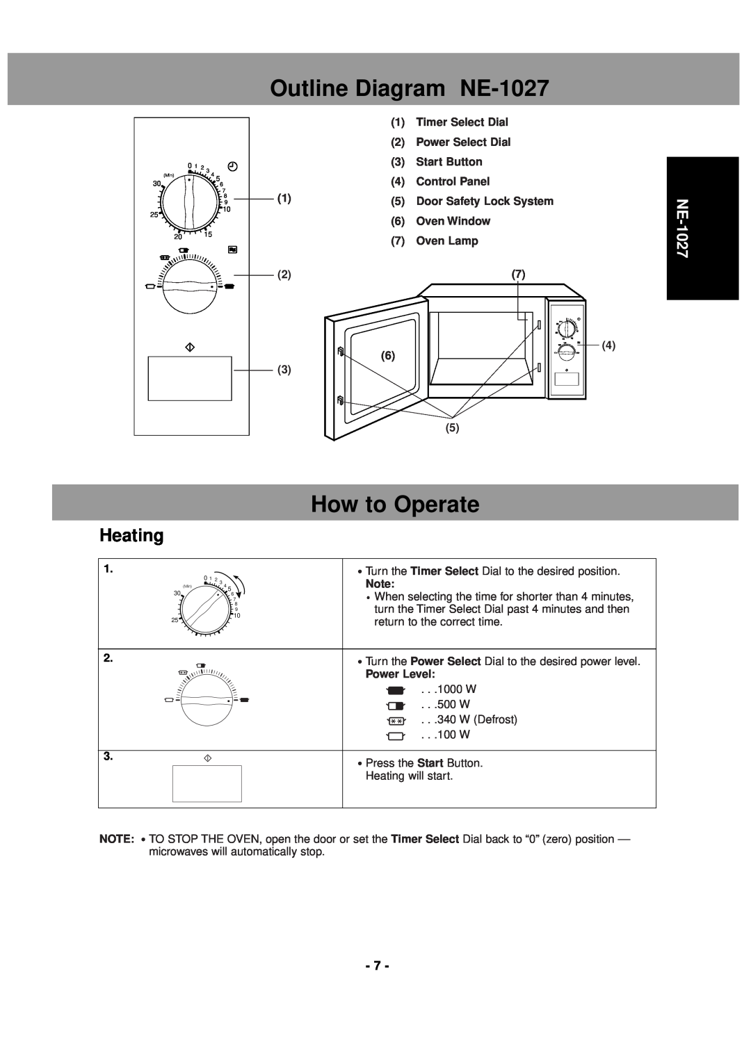 LG Electronics NE-1037 Outline Diagram, NE-1027, How to Operate, Heating, Timer Select Dial, Power Select Dial, Oven Lamp 