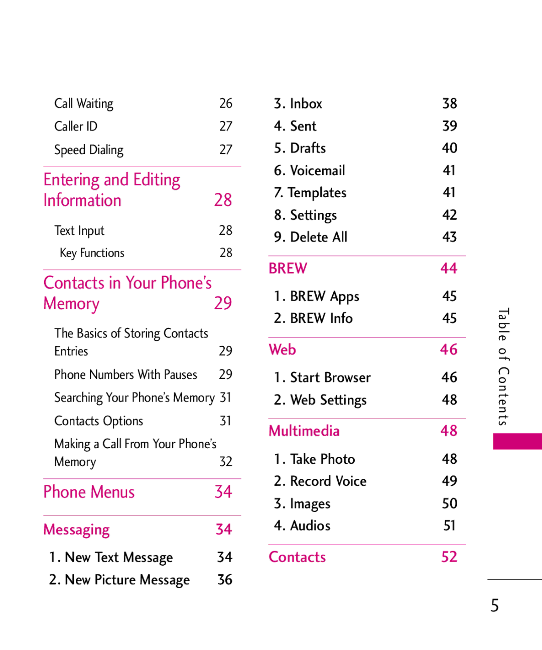 LG Electronics MMBB0382401, Nite manual Entering and Editing, Information, Memory, Phone Menus 