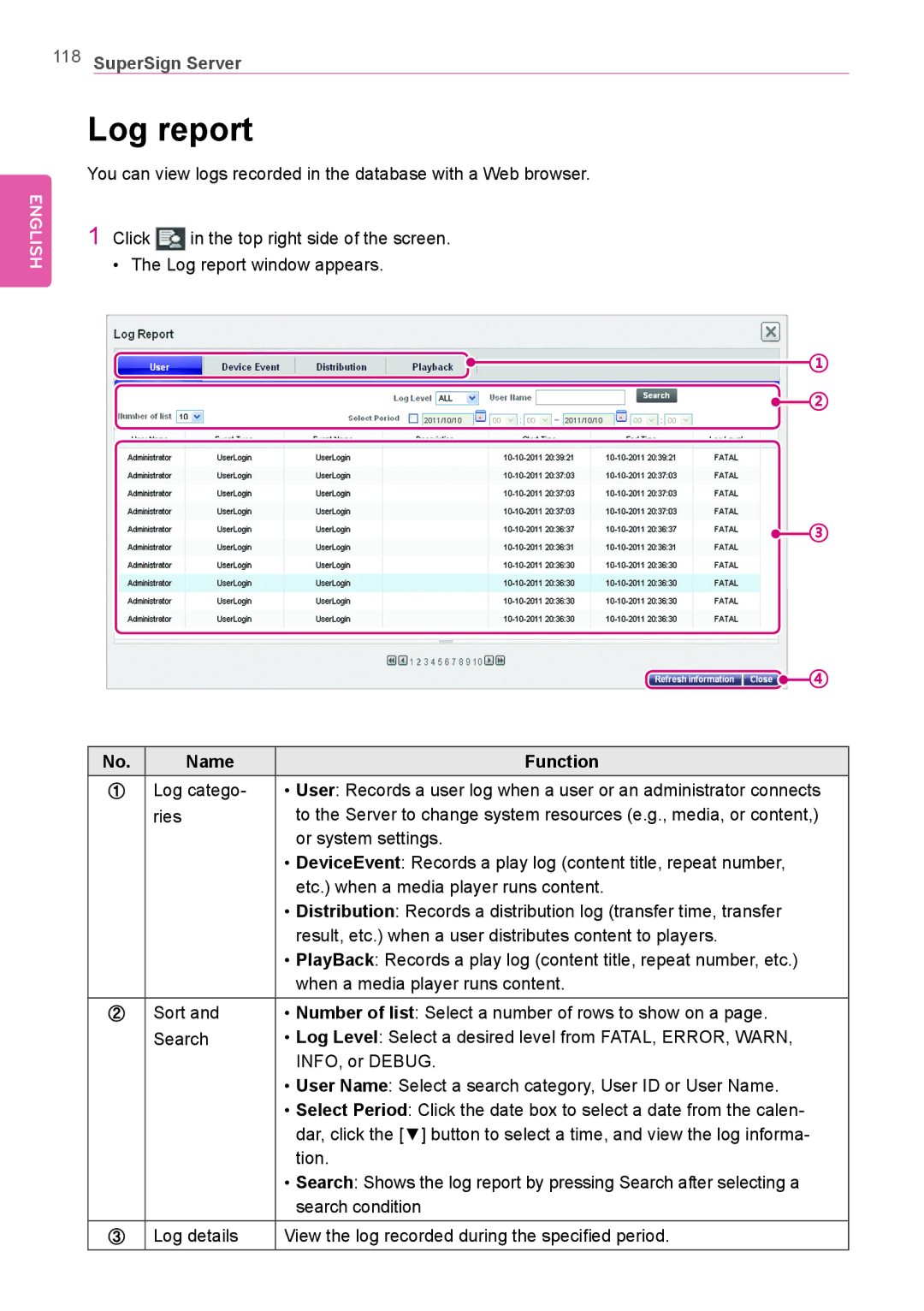 LG Electronics Not available owner manual Log report, Name 