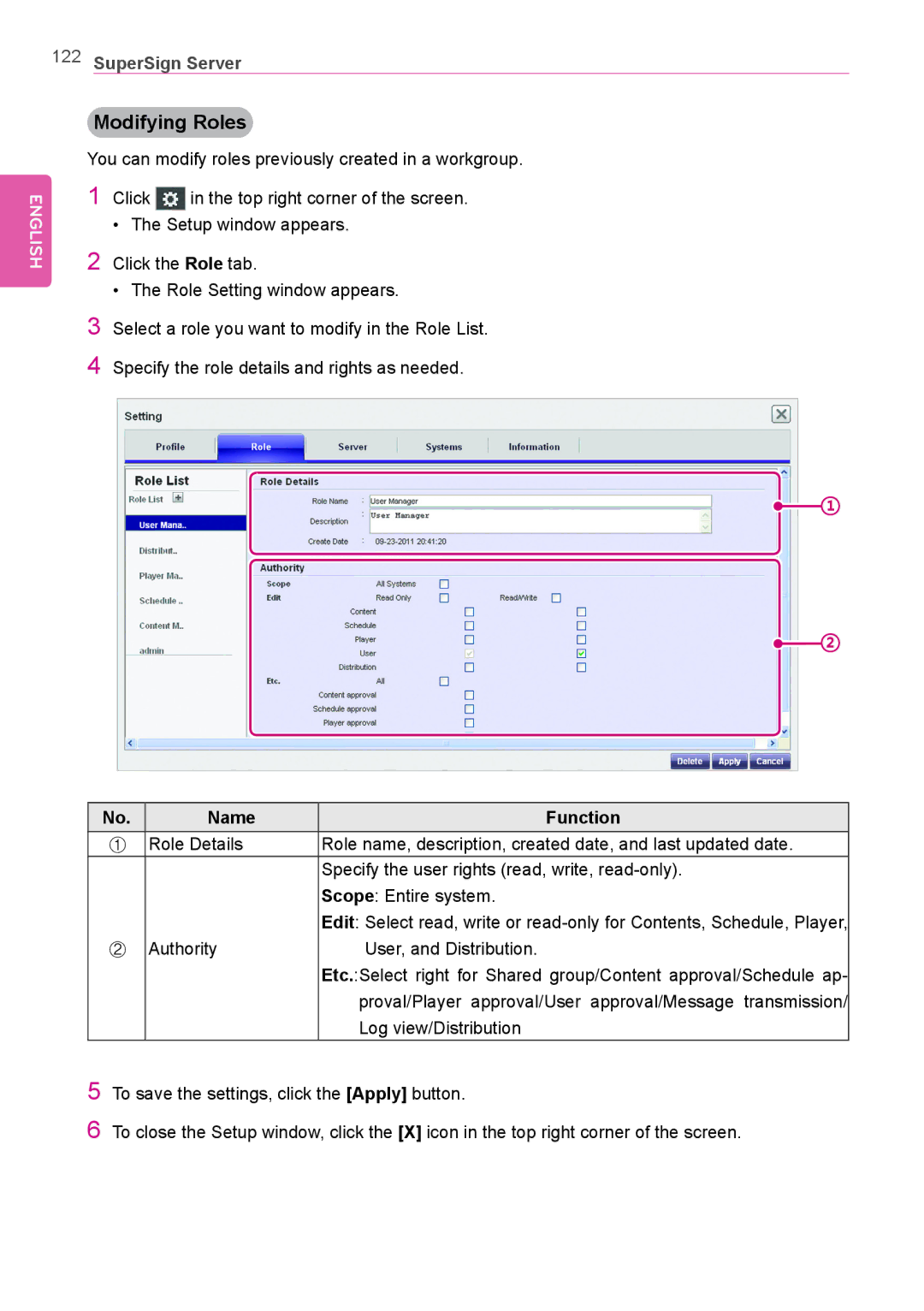 LG Electronics Not available owner manual Modifying Roles 