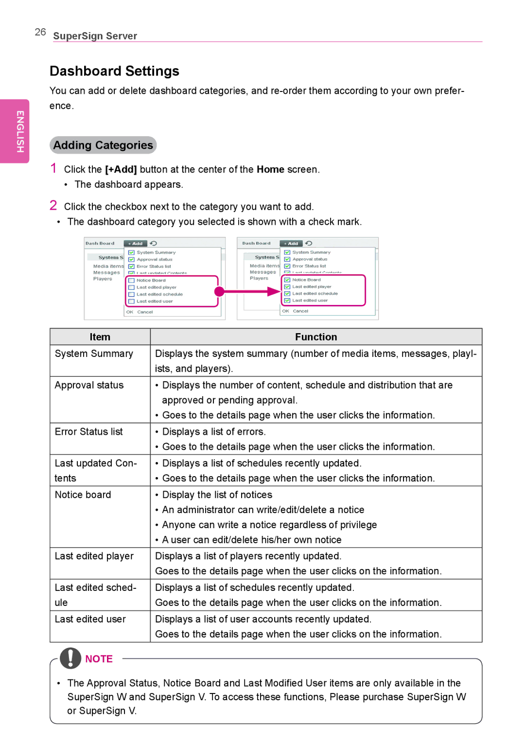 LG Electronics Not available owner manual Dashboard Settings, Adding Categories 