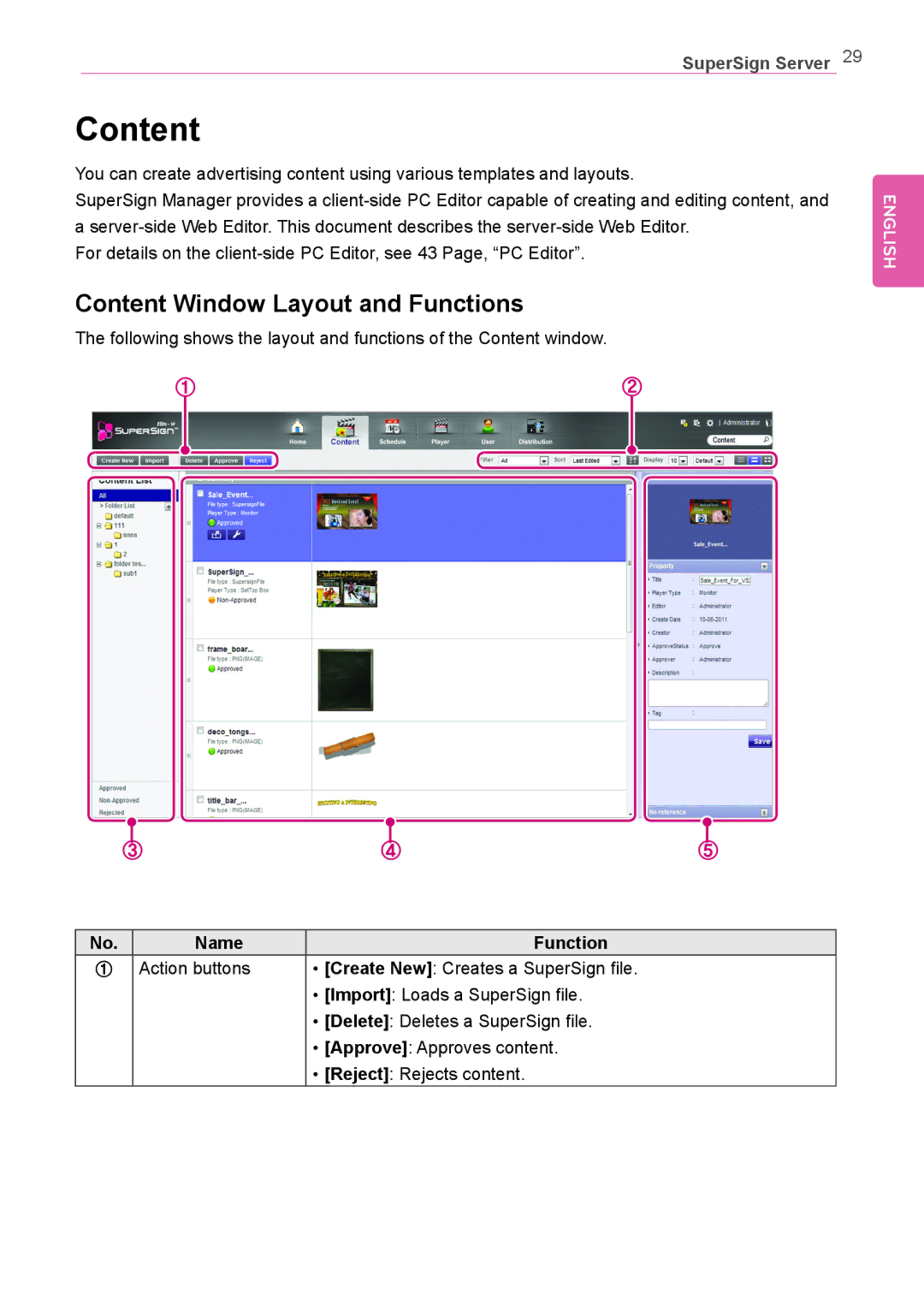 LG Electronics Not available owner manual Content Window Layout and Functions 