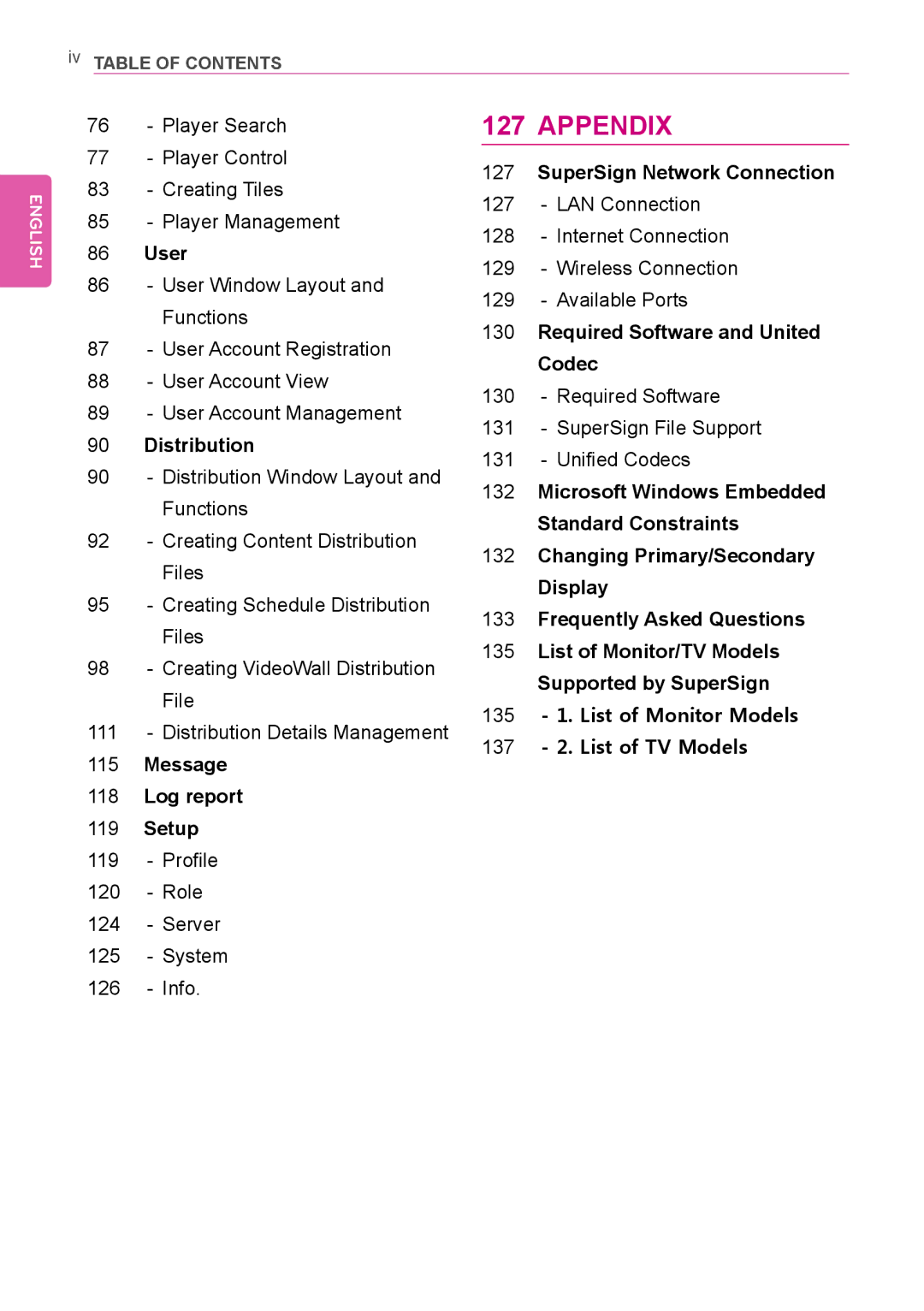 LG Electronics Not available owner manual User, Distribution, Message Log report Setup, SuperSign Network Connection 