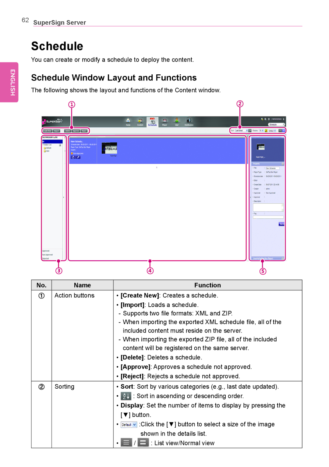 LG Electronics Not available owner manual Schedule Window Layout and Functions 