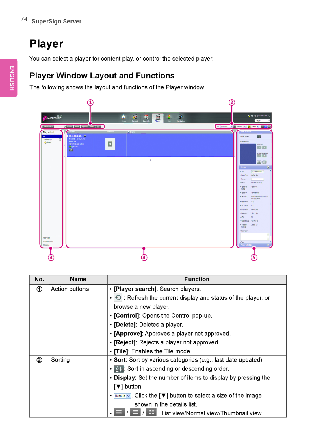 LG Electronics Not available owner manual Player Window Layout and Functions 