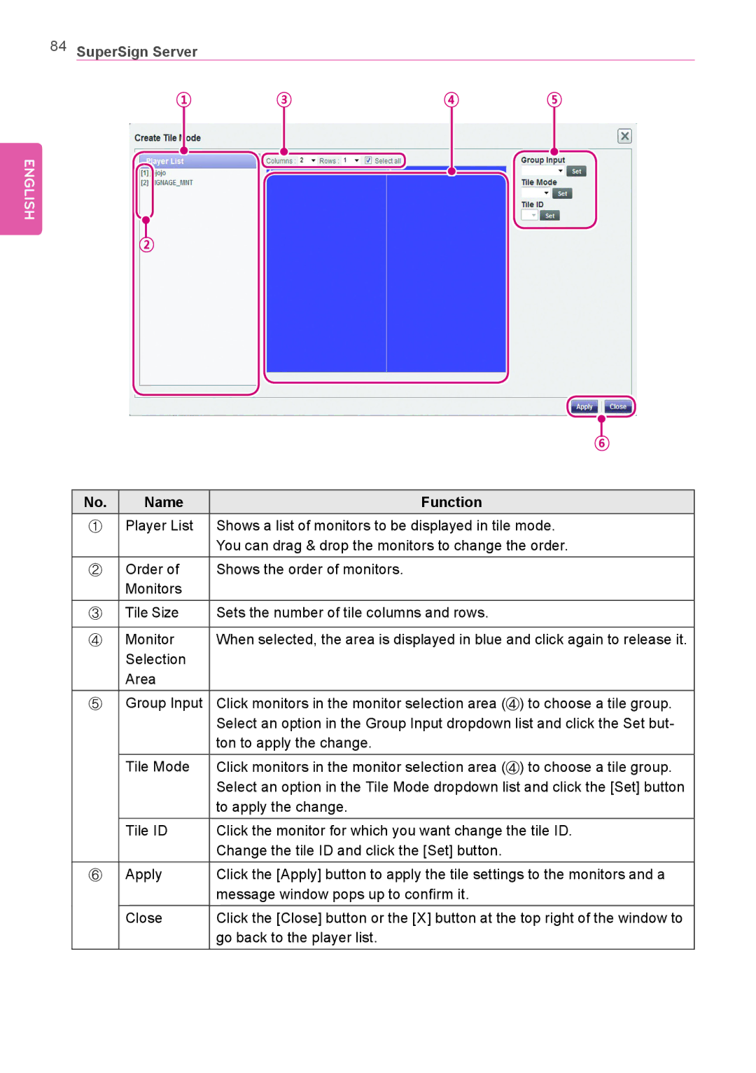 LG Electronics Not available owner manual Name Function 