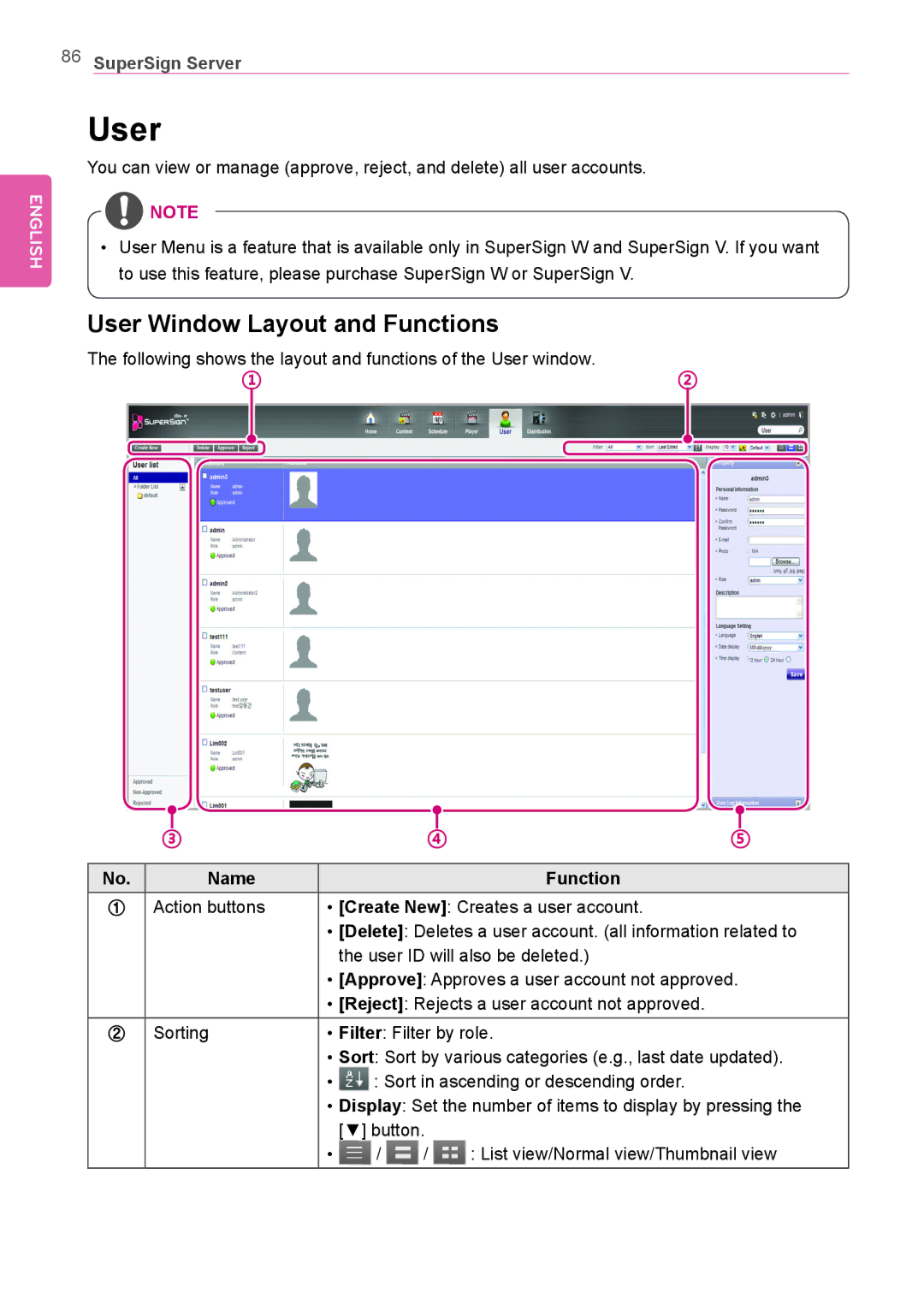 LG Electronics Not available owner manual User Window Layout and Functions 