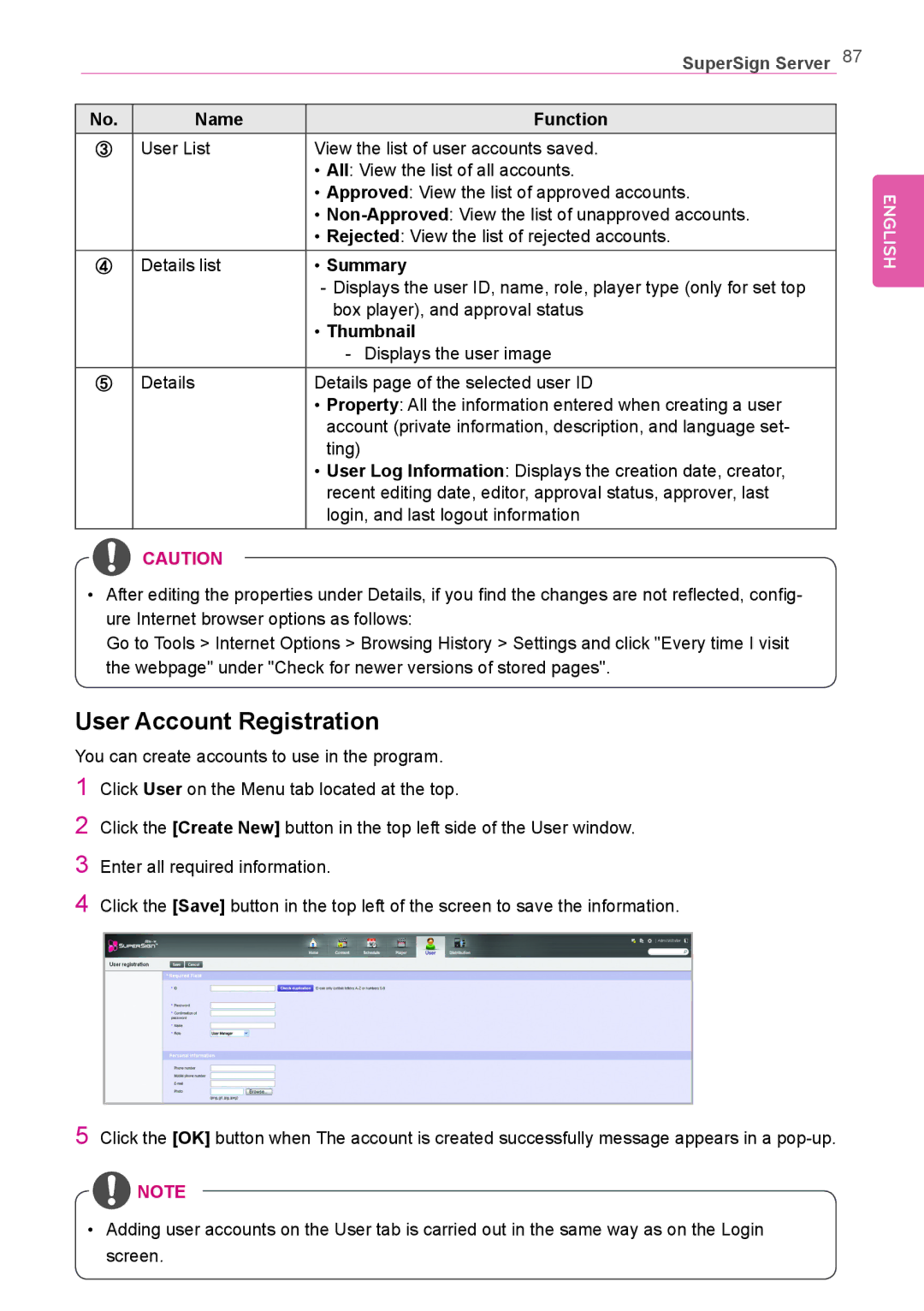 LG Electronics Not available owner manual User Account Registration, Name Function 