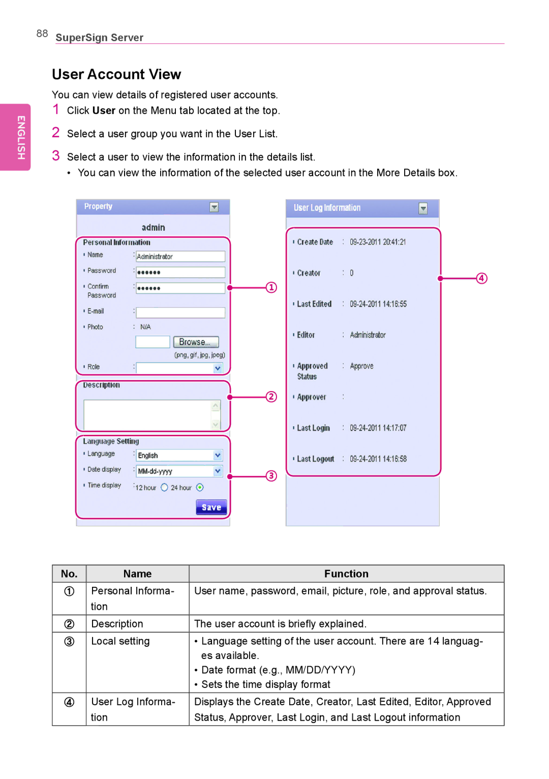 LG Electronics Not available owner manual User Account View, Name 