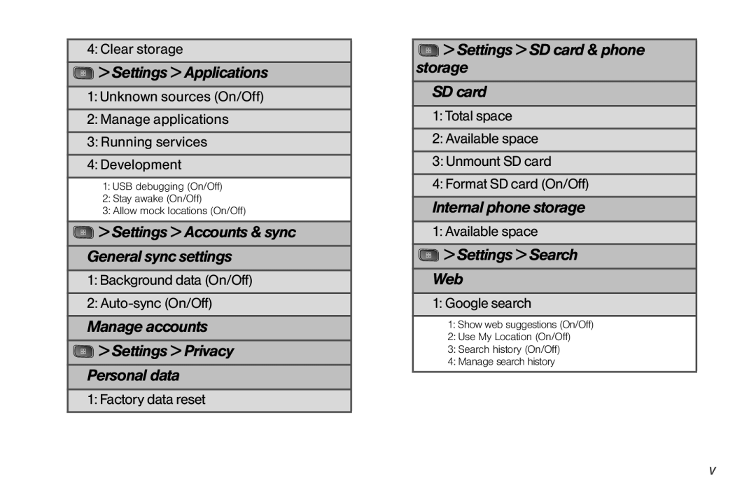 LG Electronics Optimus S manual Clear storage, Background data On/Off Auto-sync On/Off, Factory data reset, Google search 