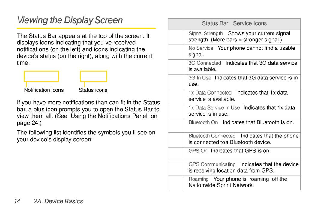 LG Electronics Optimus S manual Viewing the Display Screen, 14 2A. Device Basics 