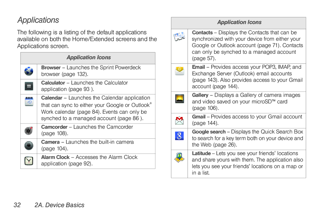 LG Electronics Optimus S manual Applications, 32 2A. Device Basics 