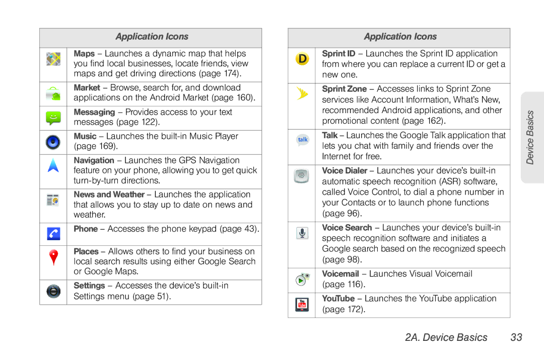 LG Electronics Optimus S manual Internet for free 