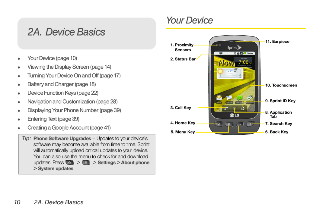 LG Electronics Optimus S manual 10 2A. Device Basics,  Your Device page  Viewing the Display Screen page 