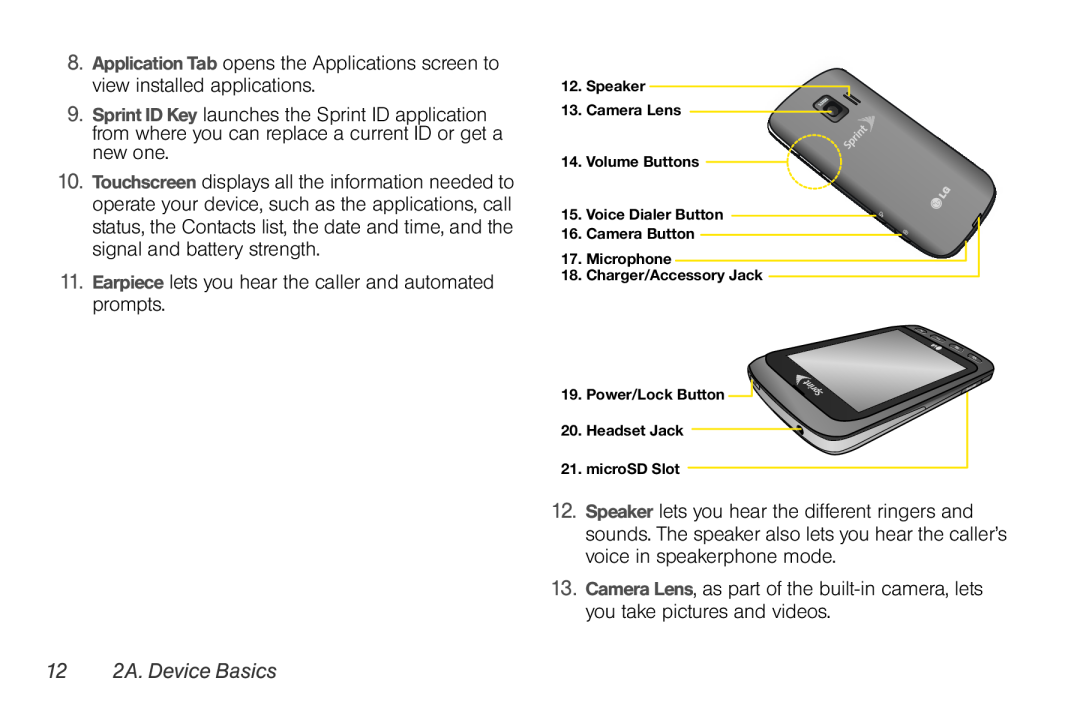 LG Electronics Optimus S manual 12 2A. Device Basics, Earpiece lets you hear the caller and automated prompts 