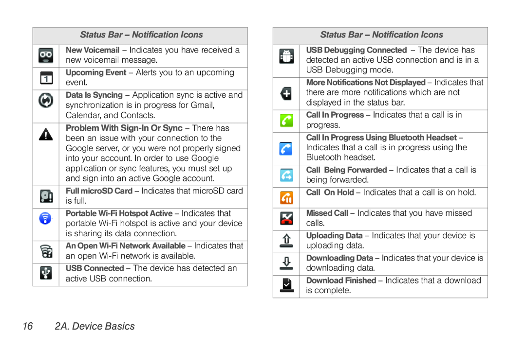 LG Electronics Optimus S manual 16 2A. Device Basics, Status Bar - Notification Icons 