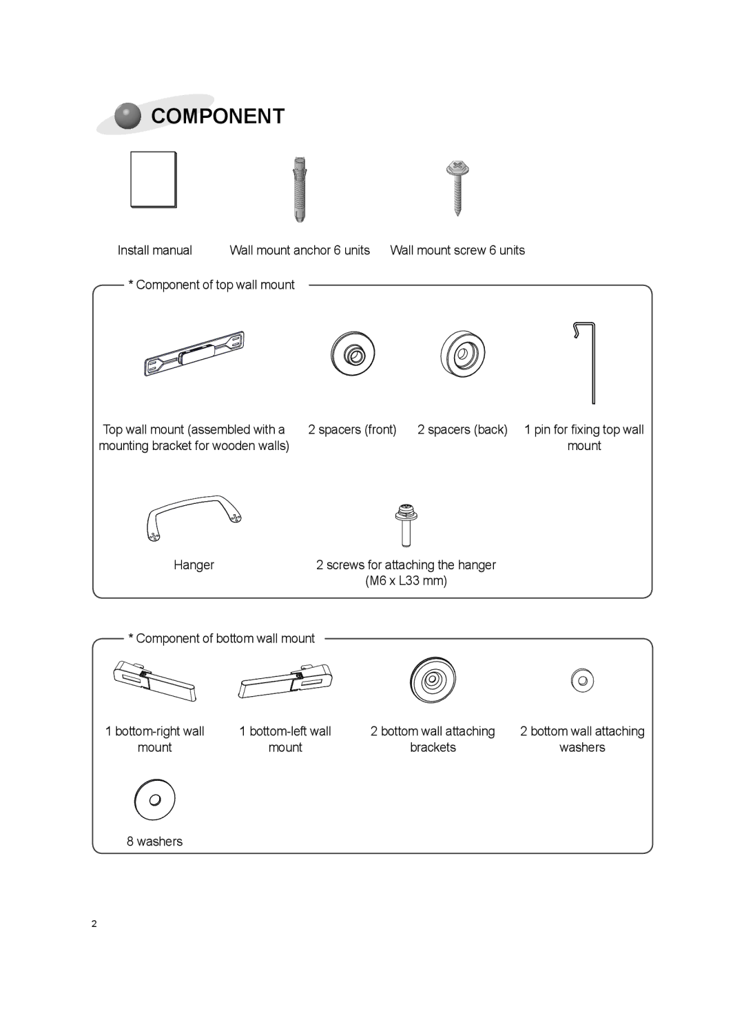 LG Electronics OSW100 install manual Component 