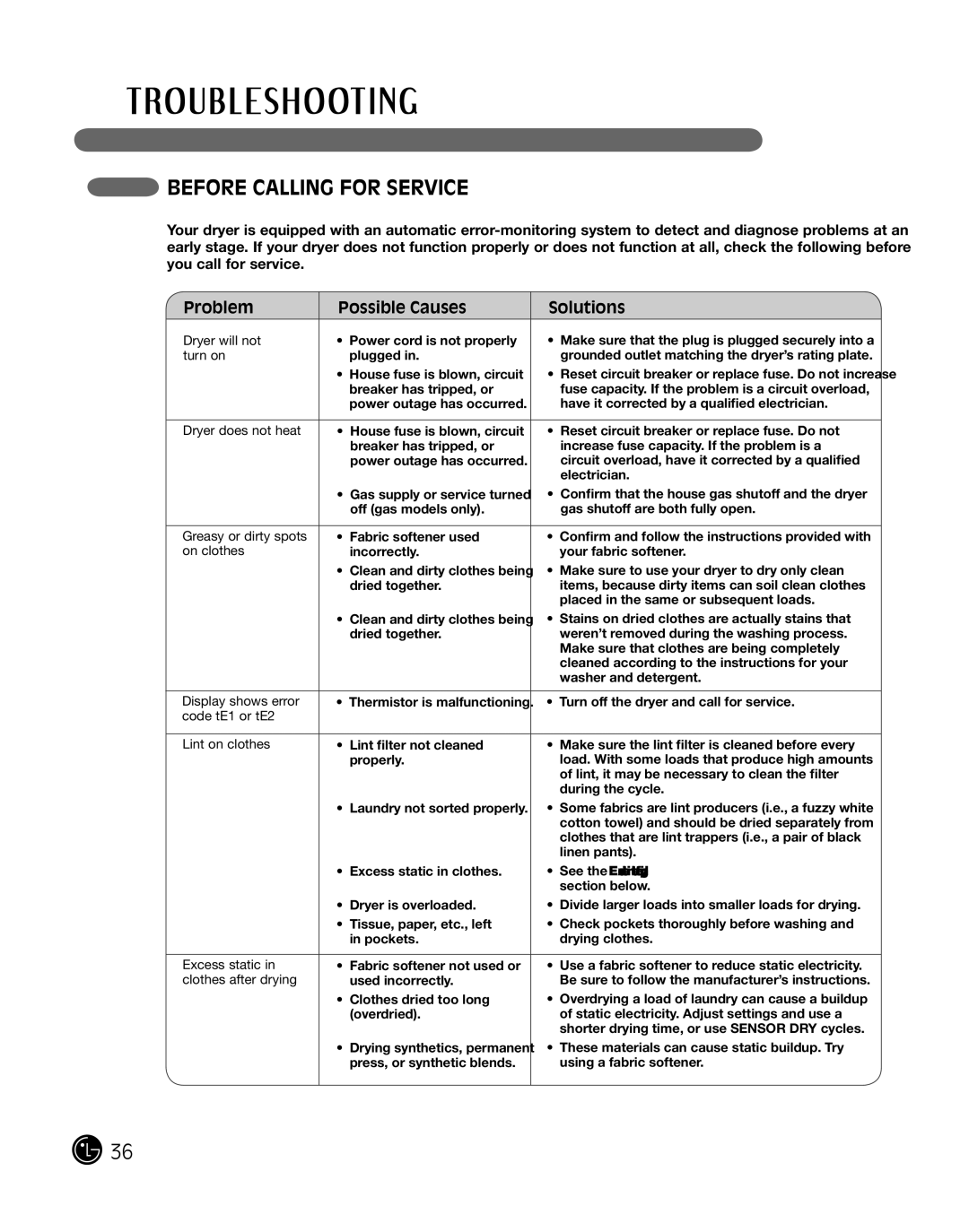 LG Electronics P154 manual Before Calling for SERvICE, Problem Possible Causes Solutions 